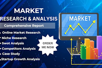 do swot analysis, niche research, competitor,online market research,case study
