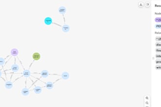 develop rag applications for you