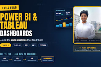 be your aws data engineer and powerbi expert