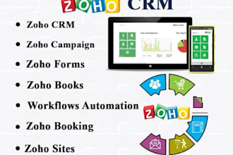 setup and customize zoho crm zoho campaigns zoho one zoho form and zoho books