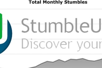 get 25 or more real Stumble likes by top Stumble users and give you 5 Bonus Tweets to my 1500 followers