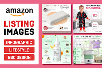 design amazon product listing, amazon infographic and lifestyle image