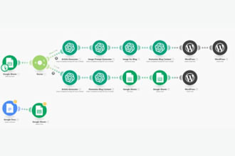 setup make com ai automations, make com automation, n8n, make com scenario