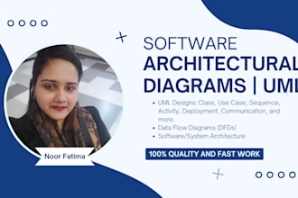 design professional software architecture or uml diagrams