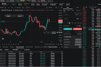 develop auto trade trendspider bot, etoro bot, moomoo bot, spx trading stock bot