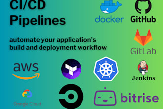 configure cicd pipelines with github or gitlab