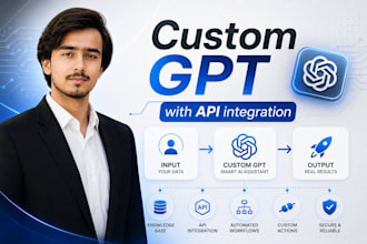 create custom chatgpt gpt, ai chatbot with advanced actions and API integration