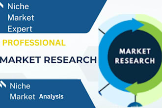 do market research and analysis in niche market, saas, app, ai chatbot, software