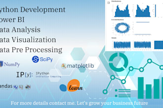 do data analysis, data visualization, power bi and ai development with python