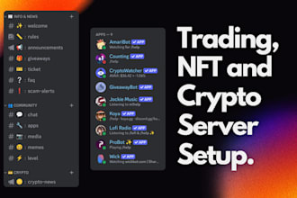 build your custom crypto, nft or trading discord server