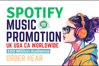 do organic spotify music promotion with no bots