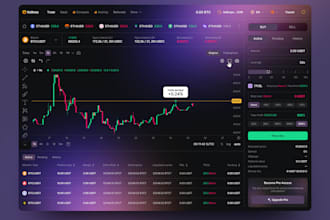 smart contract, solana token, meme coin, ai saas crypto website, kyc wallet app