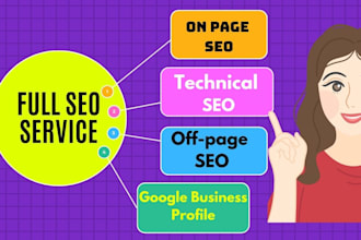 do monthly optimization with gbp verification and local GEO SEO for ranking