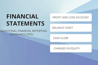 prepare financial statements, profit and loss, income statement