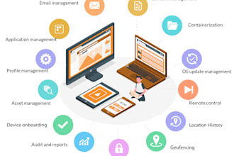 expertly set up manageengine mobile device manager plus for your business