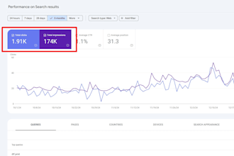 rank your website locally with targeted keywords through expert SEO services