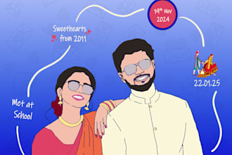 make wedding invites with illustrations