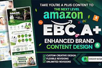 design amazon enhanced brand content ebc a plus