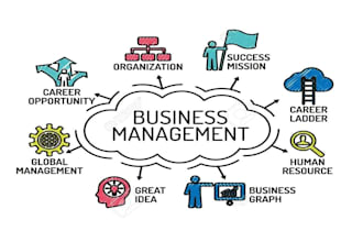 do strategic business, supply chain management case studies