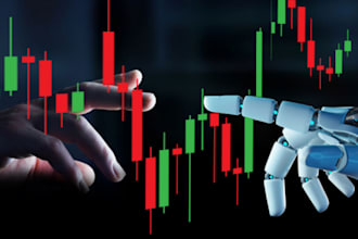 develop elearning software trading desktop application, mt5, mt4
