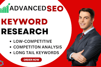 do analyze the competition and identify the best keyword