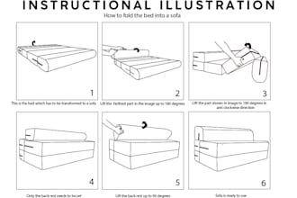 draw step by step instruction manual illustration vector product design line art