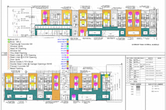 do accurate and competitive masonry trade estimates to win bids