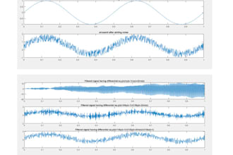 do matlab,simulink,robotics,image processing, electronics engineering projects