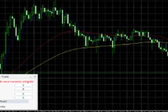 convert tradingview pinescript to ninjatrader quantower mql4 mql5