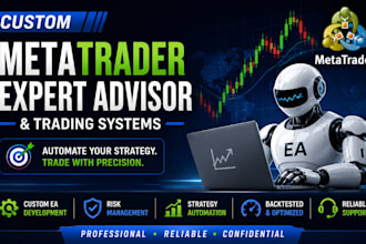 develop custom metatrader expert advisor and trading systems