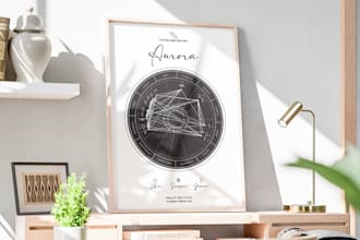 design your personalized and unique astrological birth chart
