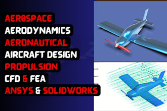 do aircraft design, aerospace, propulsion, aeronautical and aerodynamics