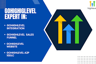 ghl a2p 10dlc ghl sales funnel ghl landing page ghl website ghl integration