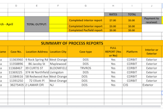 be your virtual assistant admin support data entry  expert and so on