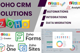 zoho site zoho campaigns zoho form zoho books zoho cliq zoho flow data migration