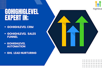 be your gohighlevel expert for ghl CRM ghl lead generation ghl sales funnel