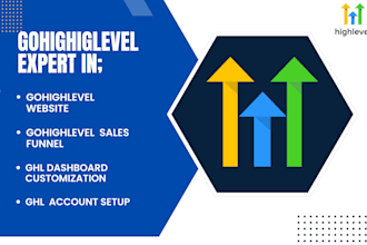 do ghl sales funnel ghl website ghl account setup ghl crm automation