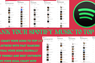 chart your spotify music on spotify chart top 100