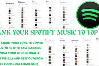 chart your spotify music in top 50 spotify chart