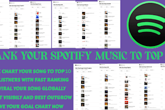 chart your spotify music on spotify chart top 10 in any country