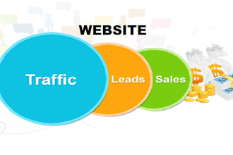 promote your website to boost traffic and sales