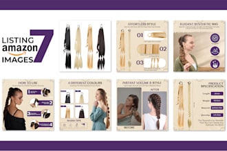 design amazon listing pictures and do product image