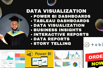 create interactive dashboards in power bi and tableau