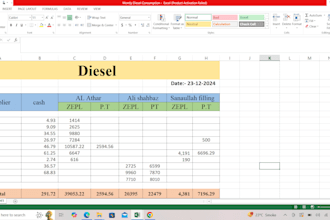 create, format, merge, split excel data