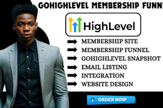 be your gohighlevel virtual assistant for workflow landing page crm manager