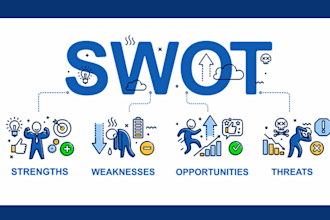 market analysis, swot analysis, case studies