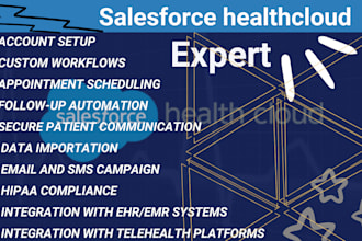 optimize salesforce health cloud, automation and CRM solutions