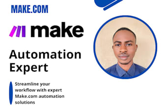 do make com automations make com scenarios make com automation