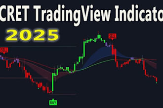 provide master forex trading smart money concept for you
