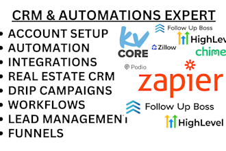 gohighlevel automation zoho crm expert ghl hubspot funnel kvcore real estate ads
